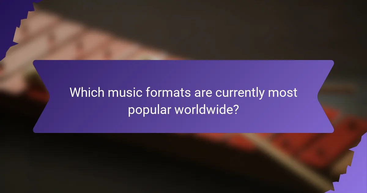 Which music formats are currently most popular worldwide?